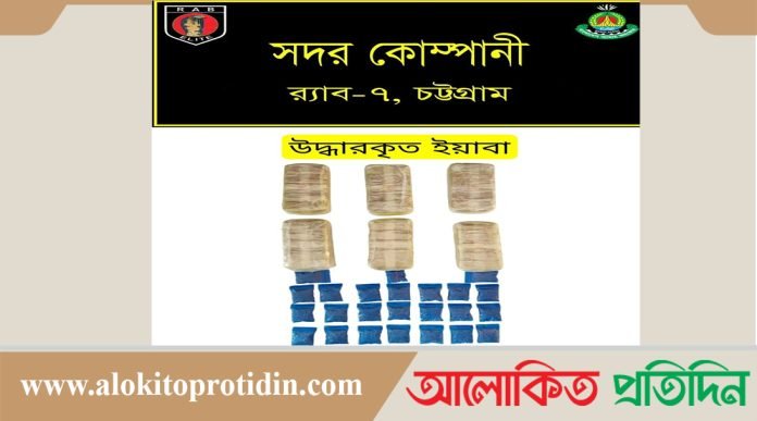 চট্টগ্রামে ২ কোটি টাকার ইয়াবাসহ ২জন মাদকব্যাবসায়ী আটক